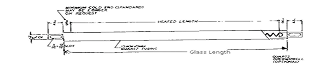 imgtab