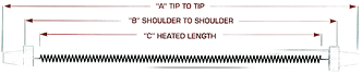 imgtab