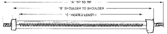imgtab